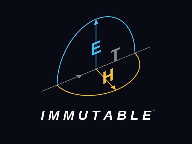 ETH Immutable™